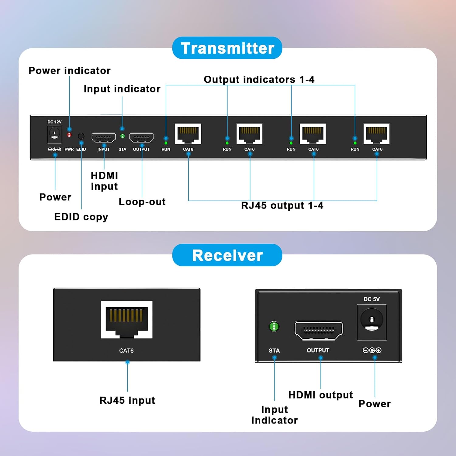 ALGOX 328ft/100m 4K@30Hz HDMI Extender Splitter 1x4 Over CAT6/6e/7(T-568B) Supports Loop Out, EDID Copy, HDR10, Dolby Vision, 3D Video, Plug and Play, Easy to Install (1 in 4 Out)