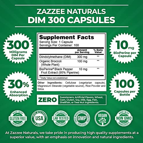 Productos Para La Menopausia, Imagen adicional