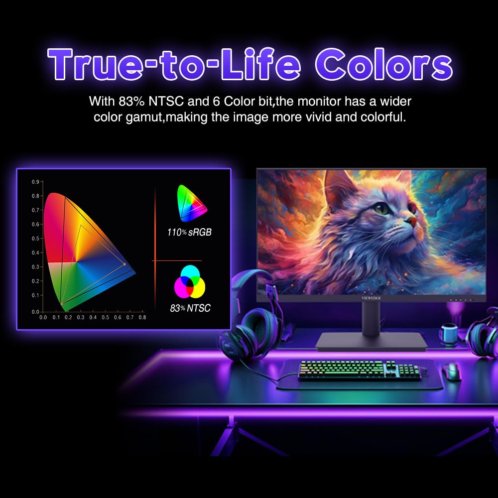 Viewedge Monitor de juegos de 24 pulgadas, 240 Hz, 1 ms, FHD 1920 × 1080, 110% sRGB, HDMI × 2 y DP × 1, compatible con sincronización adaptativa y montaje en pared