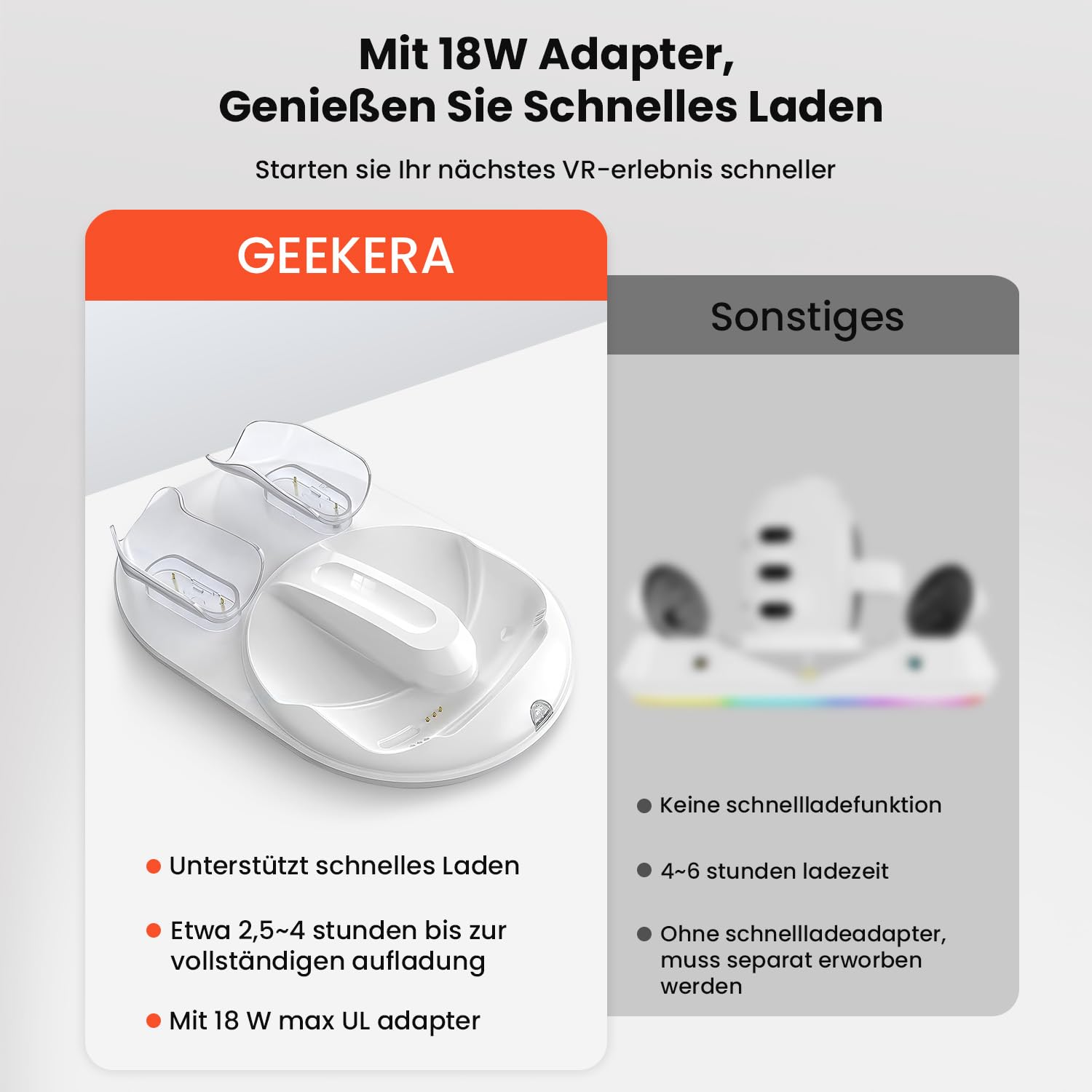 GEEKERA Ladestation Kompatibel mit Meta Quest 3, Magnetisch Ladegerät für Headset & Controller, Schnellladestation mit 18W Adapter