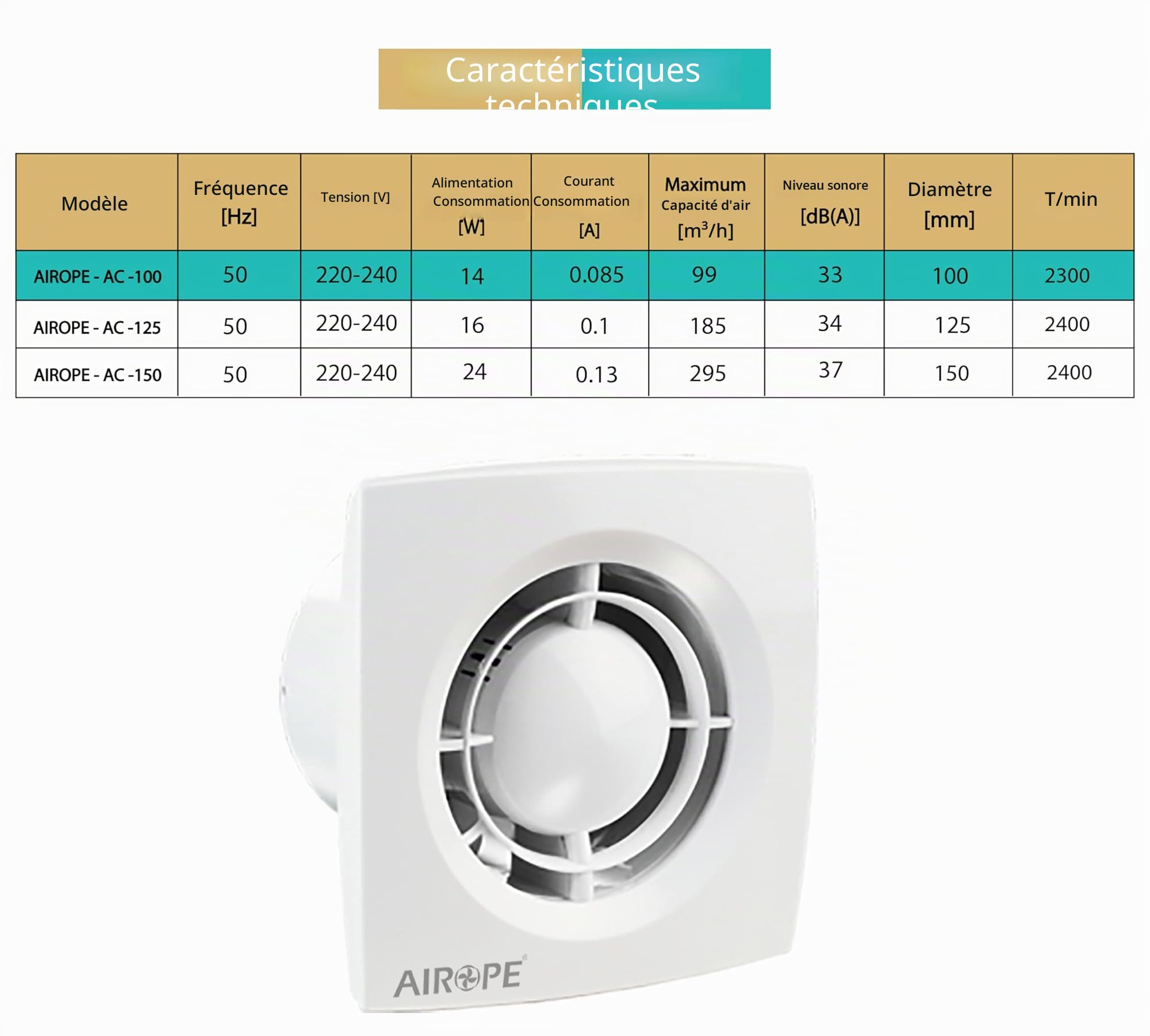 AC- 100 mm Ventilateur,Extracteur d'Air avec Clapet Anti-Retour,VMC,Faible Consommation d'énergie,pour Salle de Bain,Cuisine,Bureau,WC,Silencieux,Garantie 5 ANS