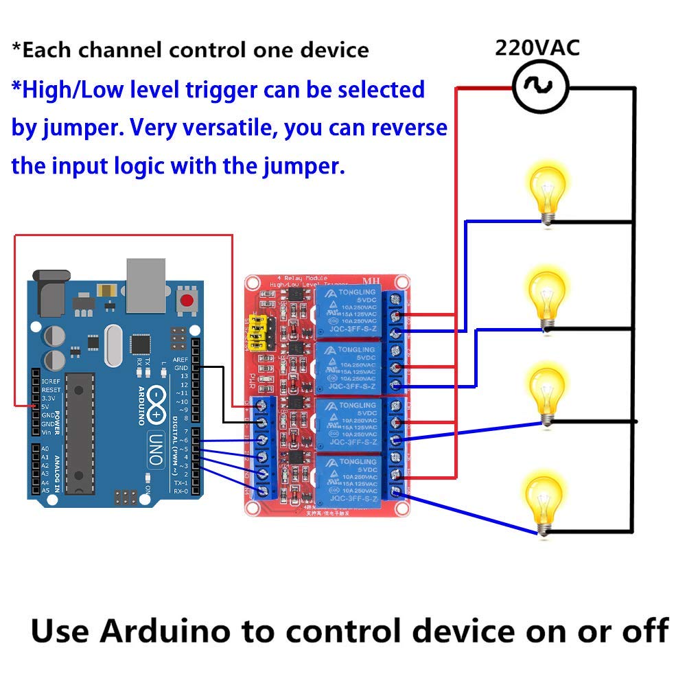 Relaismodul 4 Kanal 12V 12V 4-Kanal Relaismodul Mit Optokoppler-Isolation – High/Low-Level Trigger, Für Arduino, Raspberry Pi & CNC