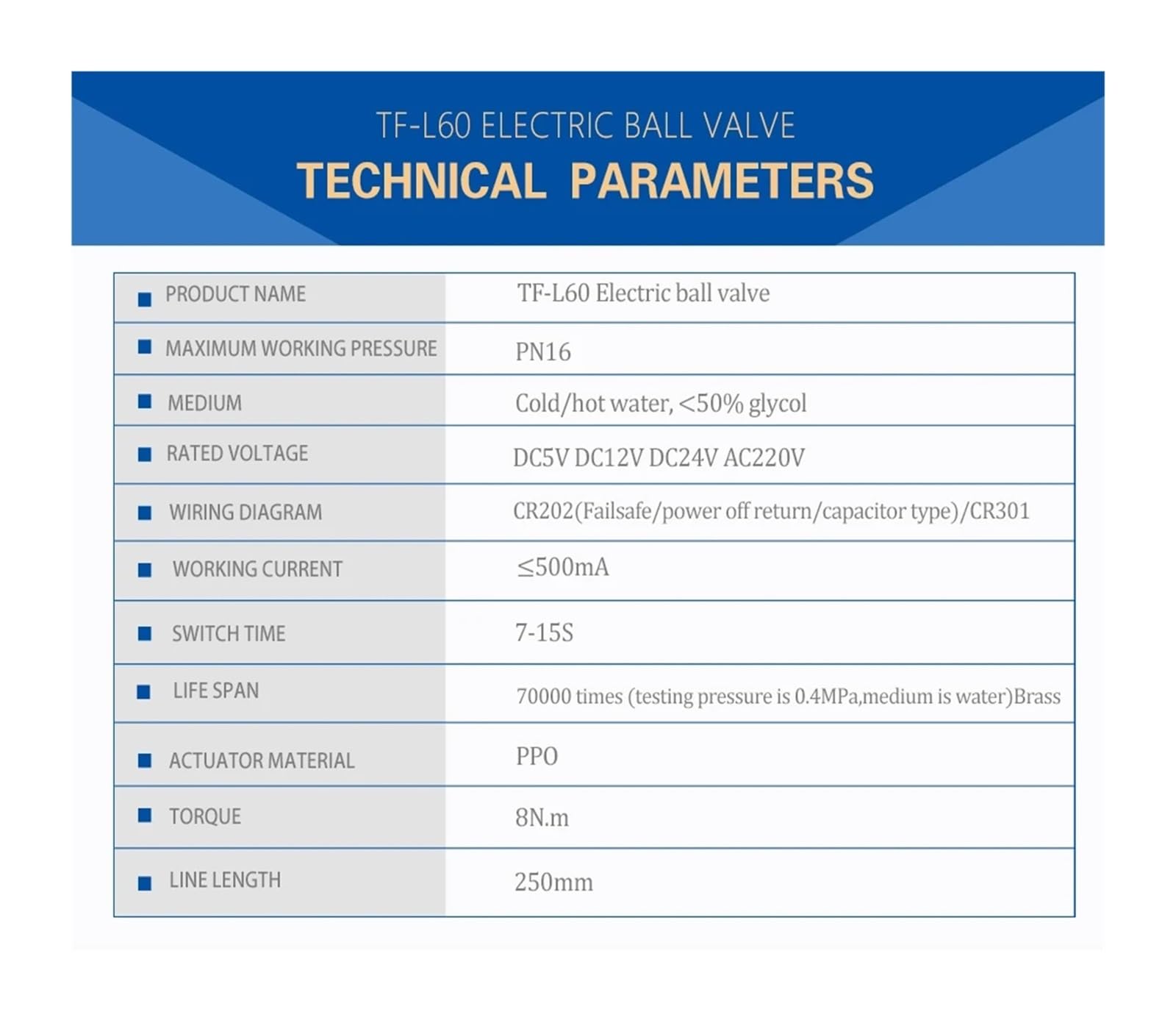Válvula de bola eléctrica 3 vías con puerto en T DN40, apagado y retorno, 12 V, 1 1/2", 8 Nm torque for piscinas(220 Volt)