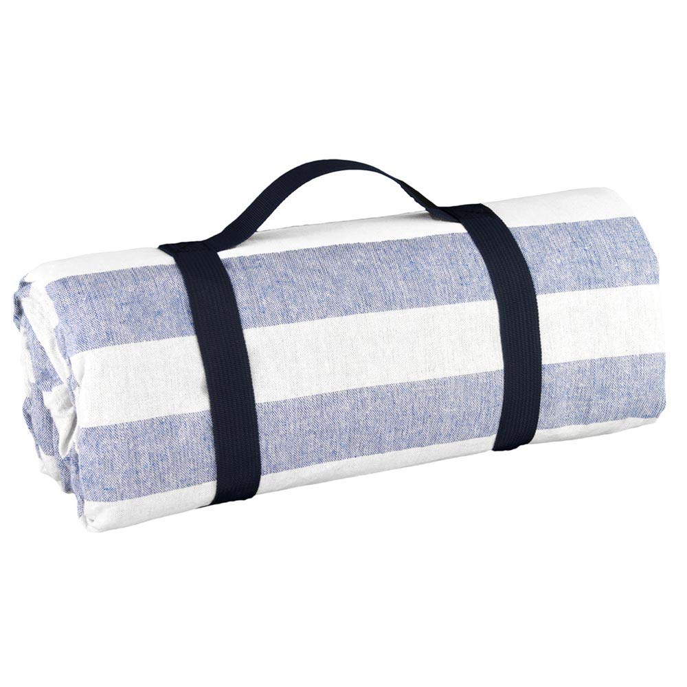 Les Jardins de la Comtesse - Nappe Pique-Nique Carré Bleu Ciel/Blanc - Coton/Revers Imperméable Polyester - 140 x 140 cm - Parfait pour l'herbe - Aussi pour Table de Jardin - 4/6 Personnes
