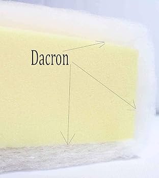 Amazon.com: Mybecca 36 Inch Wide (5 Yards) Quilt Batting