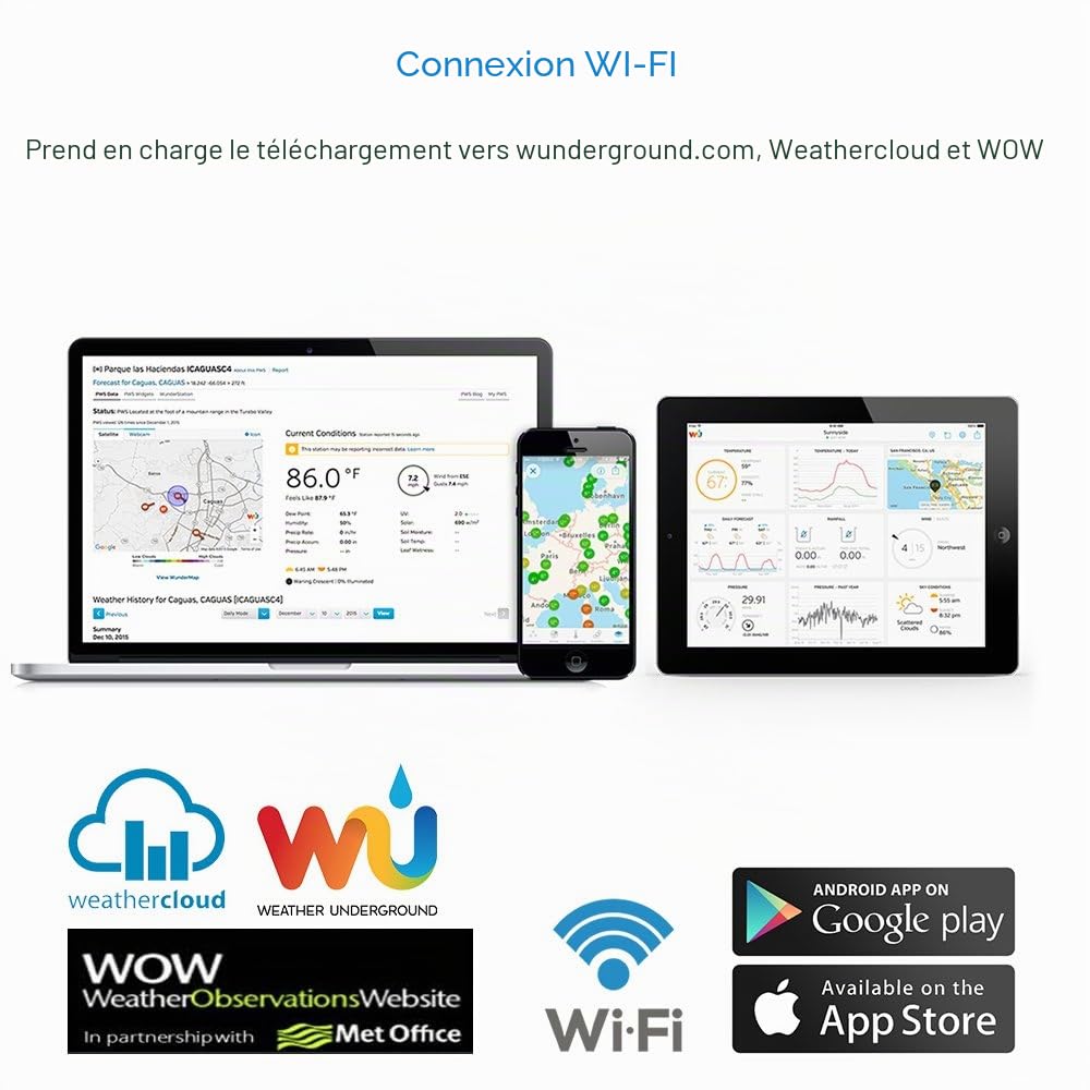 ECOWITT Stations météo Wi-Fi GW1201, 7 en 1 Unité de capteur extérieur sans fil à énergie solaire WS69, Nouvelle passerelle intérieure 3 en 1 GW1200, Contrôle de liaison intelligent IOT
