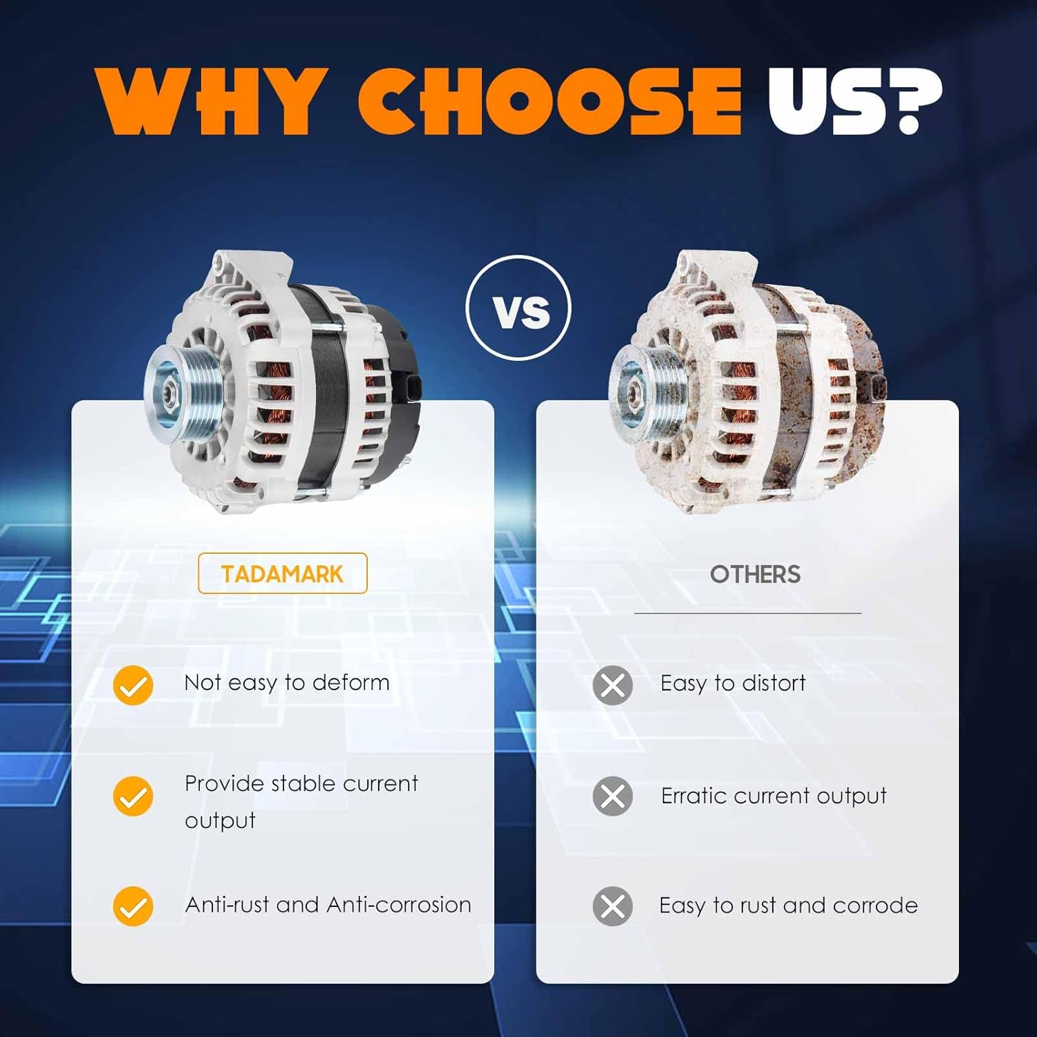 90Amp New Alternator Fit for Jeep for Cherokee 91-98 4L 2.5L, Grand Cherokee 93-98 4L, Wrangler 91-98 4L 2.5L, Comanche 91 92 4L 2.5L, TJ 97 98 4L 2.5L, for Dodge Dakota 97 98 2.5L