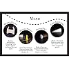 Product Photo 3