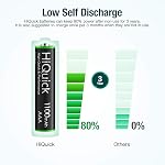 HiQuick 16 Pack AAA Batteries Rechargeable, 1100mAh High Capacity Pre-Charged AAA Ni-MH Batteries 1.2 Volt