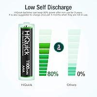 Vista 2 de HiQuick 16 baterías recargables AAA 1100mAh alto rendimiento 1.2V, batería AAA Ni-MH cargada
