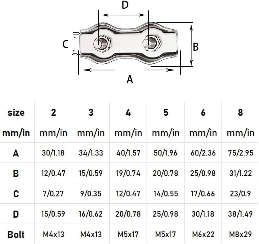 ダブルワイヤークリップ DWC-2×1個 A-2641 MM クランプ ロープ径1.5mm用 ステンレス(SUS304) |  ホームセンター通販はDCMオンライン 1-10 個ステンレス鋼ワイヤーロープクリップシングル/ダブルグリップケーブルクランプチャックロック M2-M8 ケーブルワイヤーハ