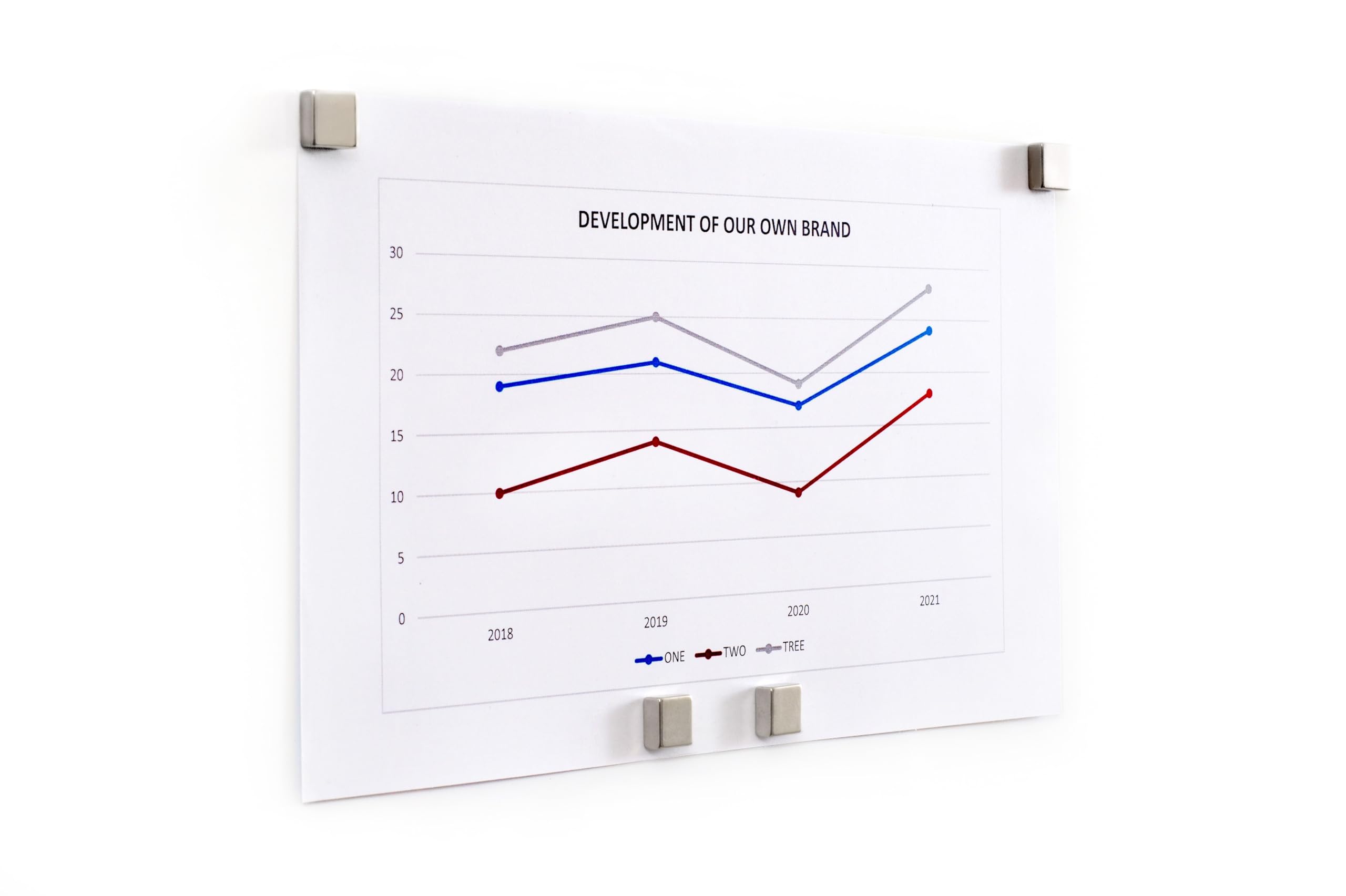 Memobe - Magnettafel Groß 120x90 cm - Whiteboard Magnetisch - Pinnwand Magnetisch mit Holzrahmen - Magnetwand Kinderzimmer, Büro Organizer, Schule Zubehör - Magnet Tafel Kinder zum Beschriften