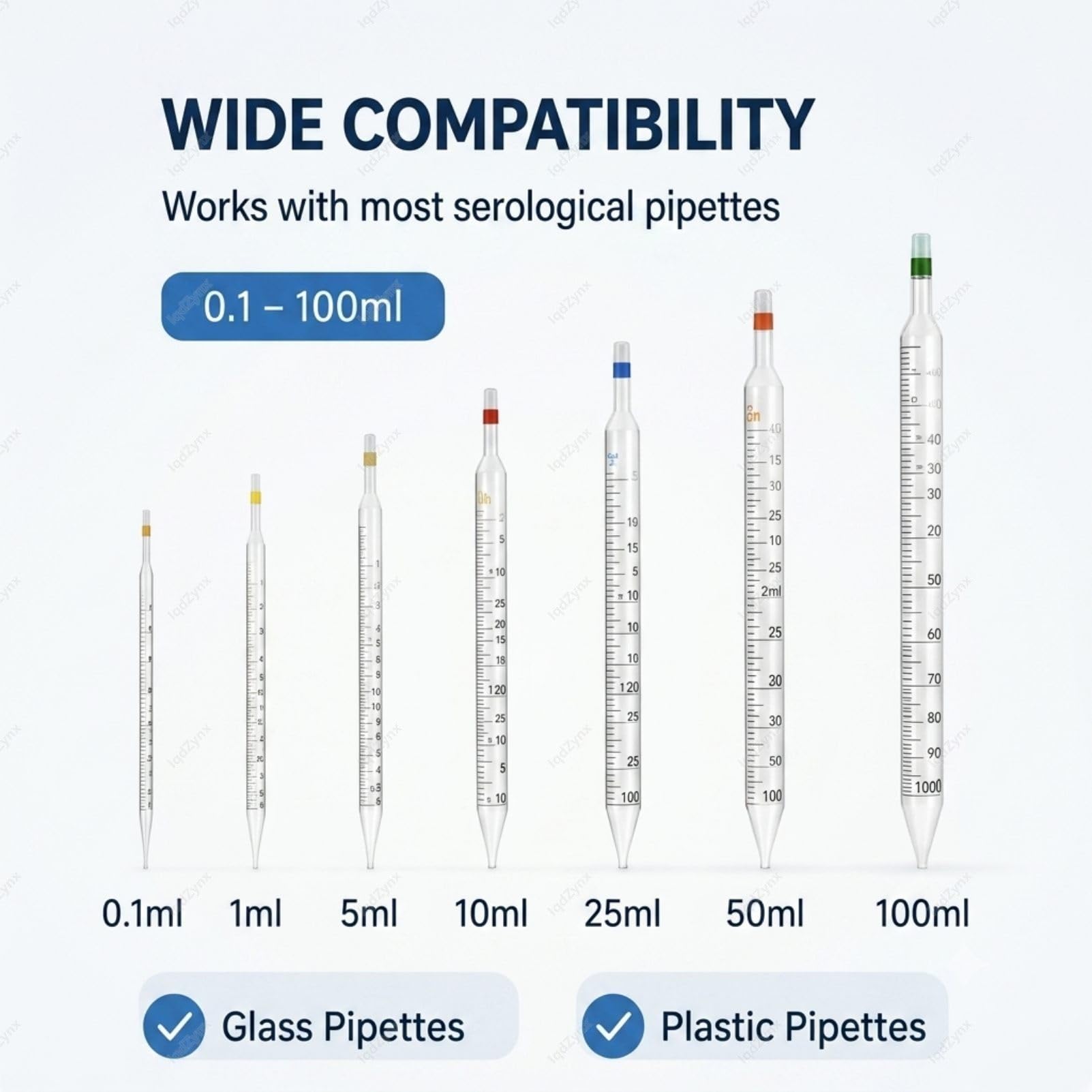 Controller Digitale per pipetta elettrica, riempitrice motorizzata per Pipette con Schermo LCD, Controllo a 6 velocità, pipetta Automatica da 0,1-100 ml per Laboratorio di Ricerca