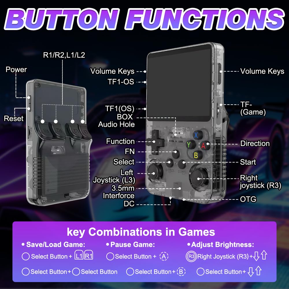 Console di gioco portatile retrò R36S, console retrò da 128 GB, console portatile con schermo IPS da 3,5 pollici, mini console retrò portatile, console emulatore per sistema Linux Game Boy (nero)