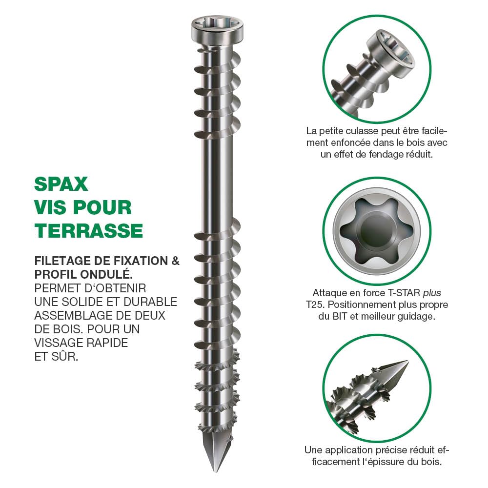 SPAX Équipement de base pour la construction de terrasse, kit de montage – Taille env. 10 m², vis de terrasse en acier inoxydable A2, entretoise, embouts, tapes, tampons et mètre ruban – 500009100039