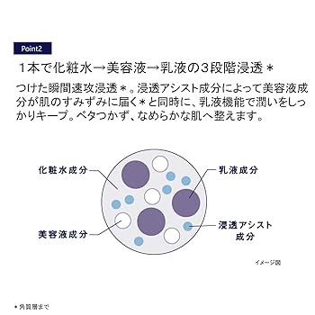 Amazon.co.jp: プラウドメン オールインワンジェル メンズ