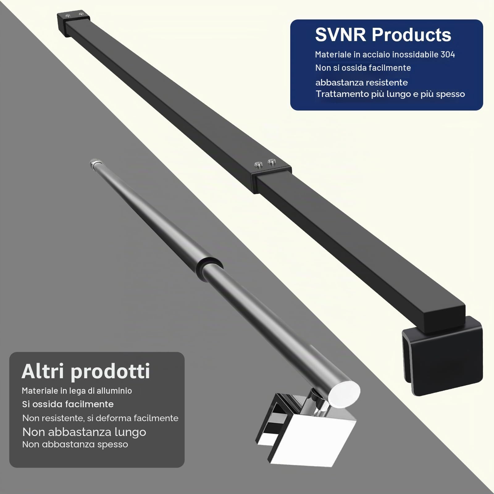 SVNR - Barra di supporto telescopica regolabile in acciaio inossidabile per pannello doccia, 700mm-1200mm, spessore vetro 6-10mm (Nero Opaco Quadrato)