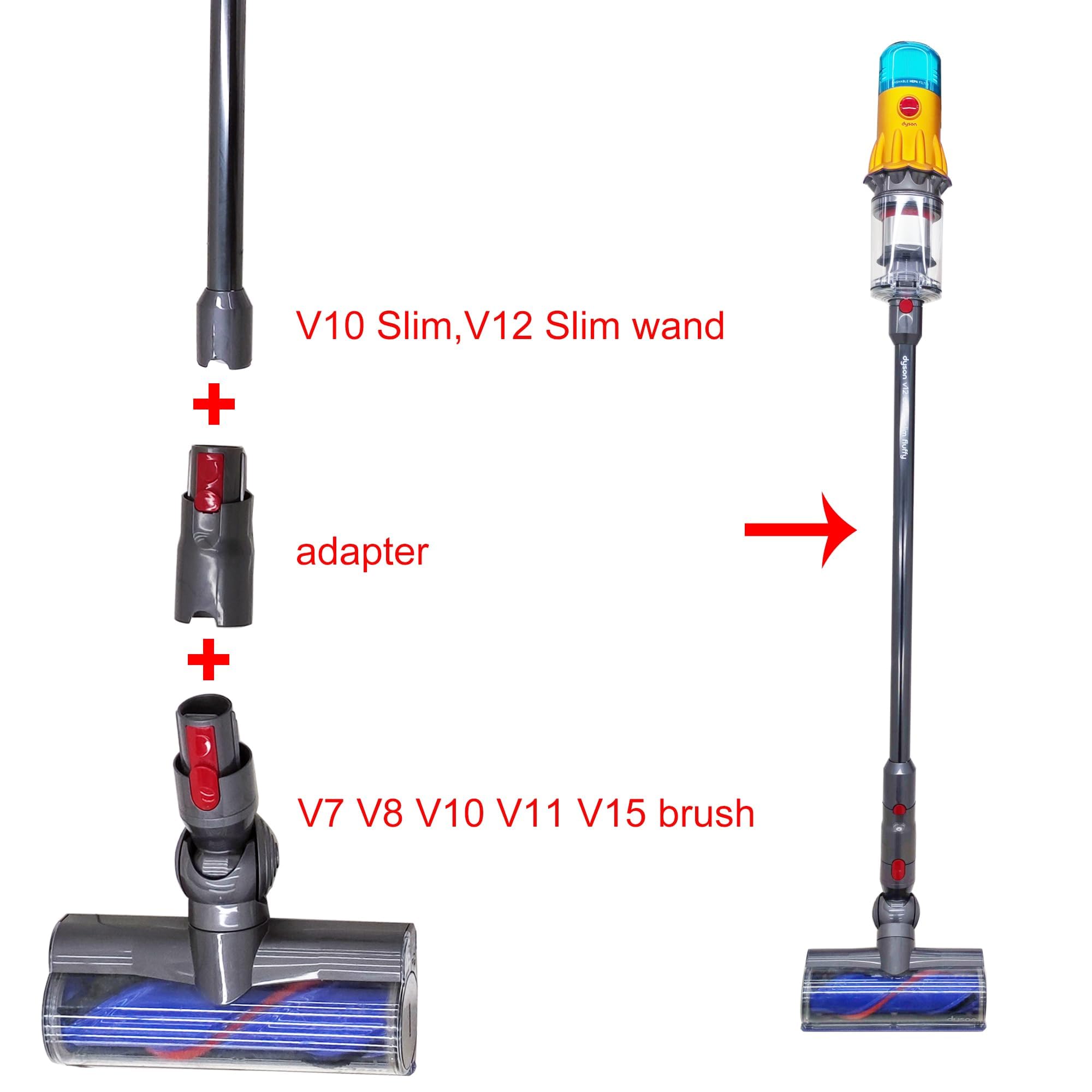 Amazon.com - IZSOHHOME Compatible with Dyson V7 V8 V10 V11 V15