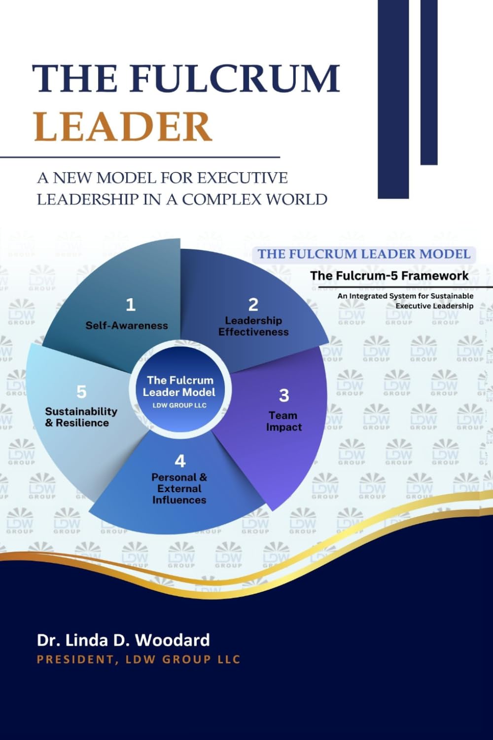 The Fulcrum Leader: A New Model for Executive Leadership in a Complex World