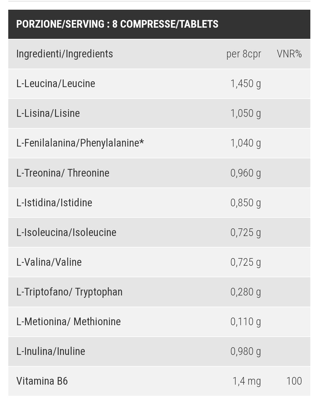 Pronutrition AMINOACIDI ESSENZIALI 200gr Gusto ARANCIA ROSSA - Integratore alimentare di Aminoacidi Essenziali aromatizzato.