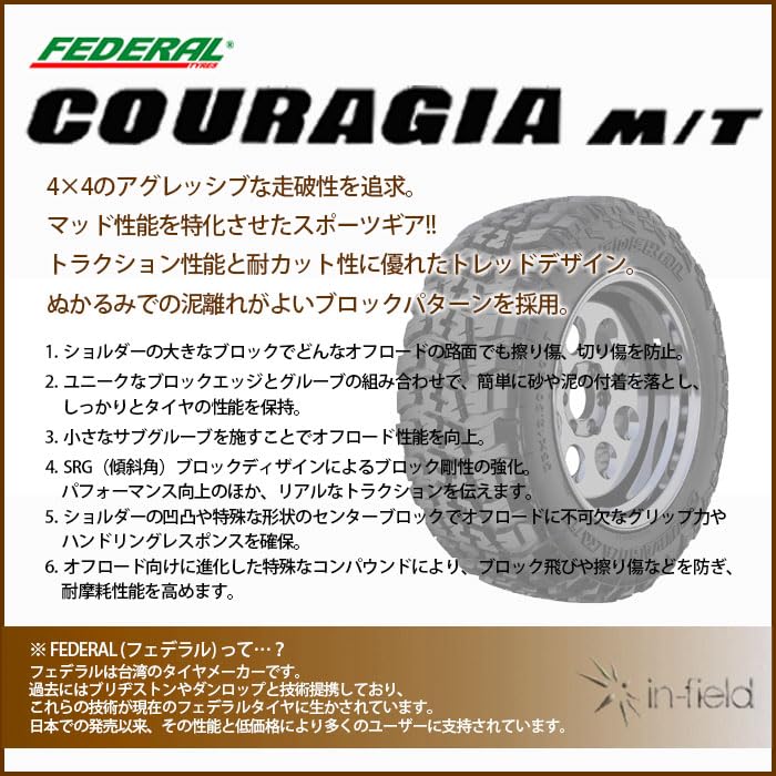 Amazon.co.jp: フェデラル(FEDERAL) サマータイヤ COURAGIA M/T 205
