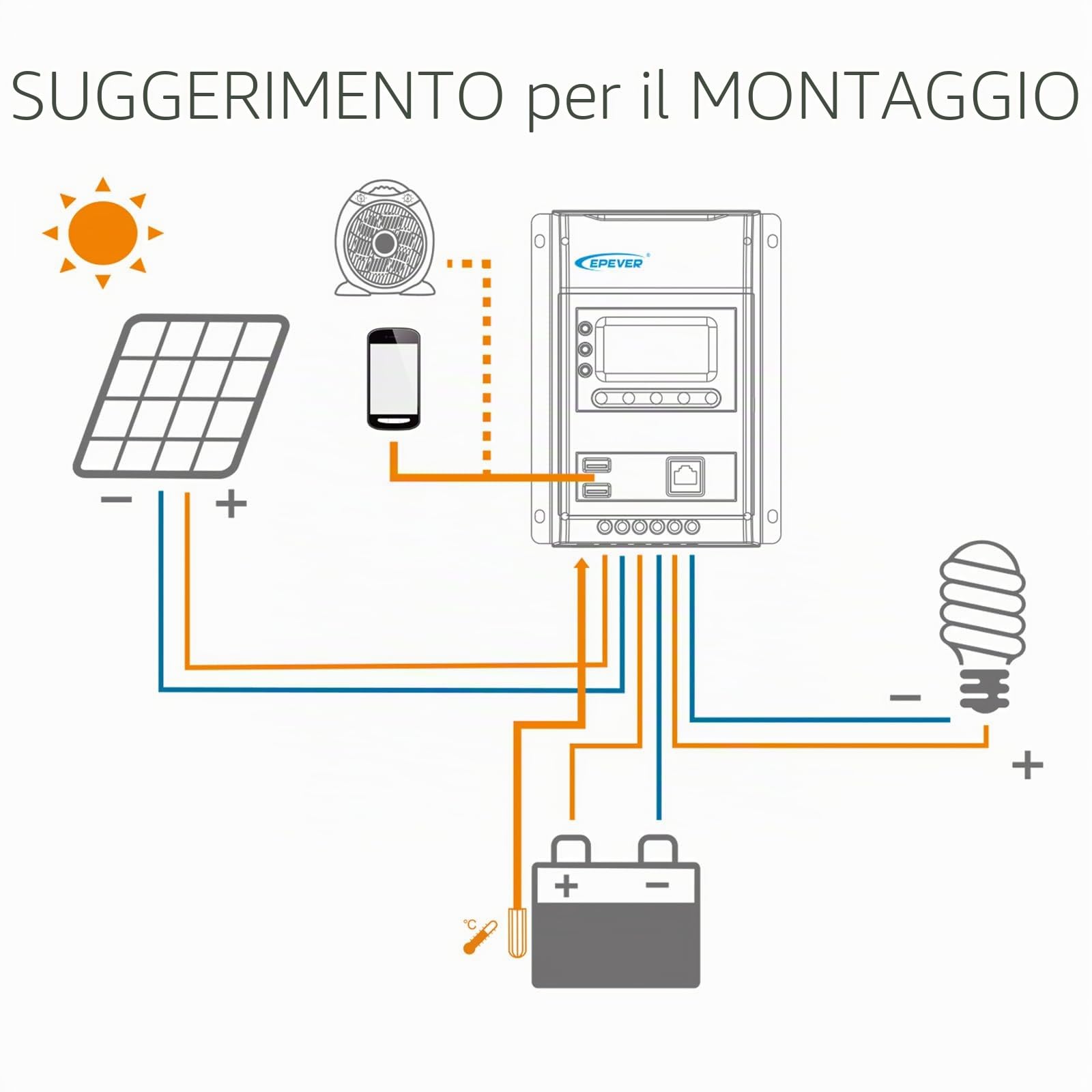 EPEVER® Triron 1206N MPPT Regolatore di carica solare Regolatore di carica 10A, rilevamento automatico 12/24V max. tensione di ingresso FV 60V