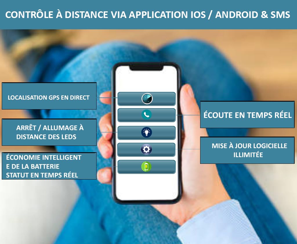 [Mis à Jour en 2025] Dispositif GSM Micro Espion Ecoute a Distance en Temps réel Qui Vous Appelle ou Que Vous Pouvez Appeler, Micro Espion Enregistreur Vocal & Optimisation Vocale Enregistreur Audio