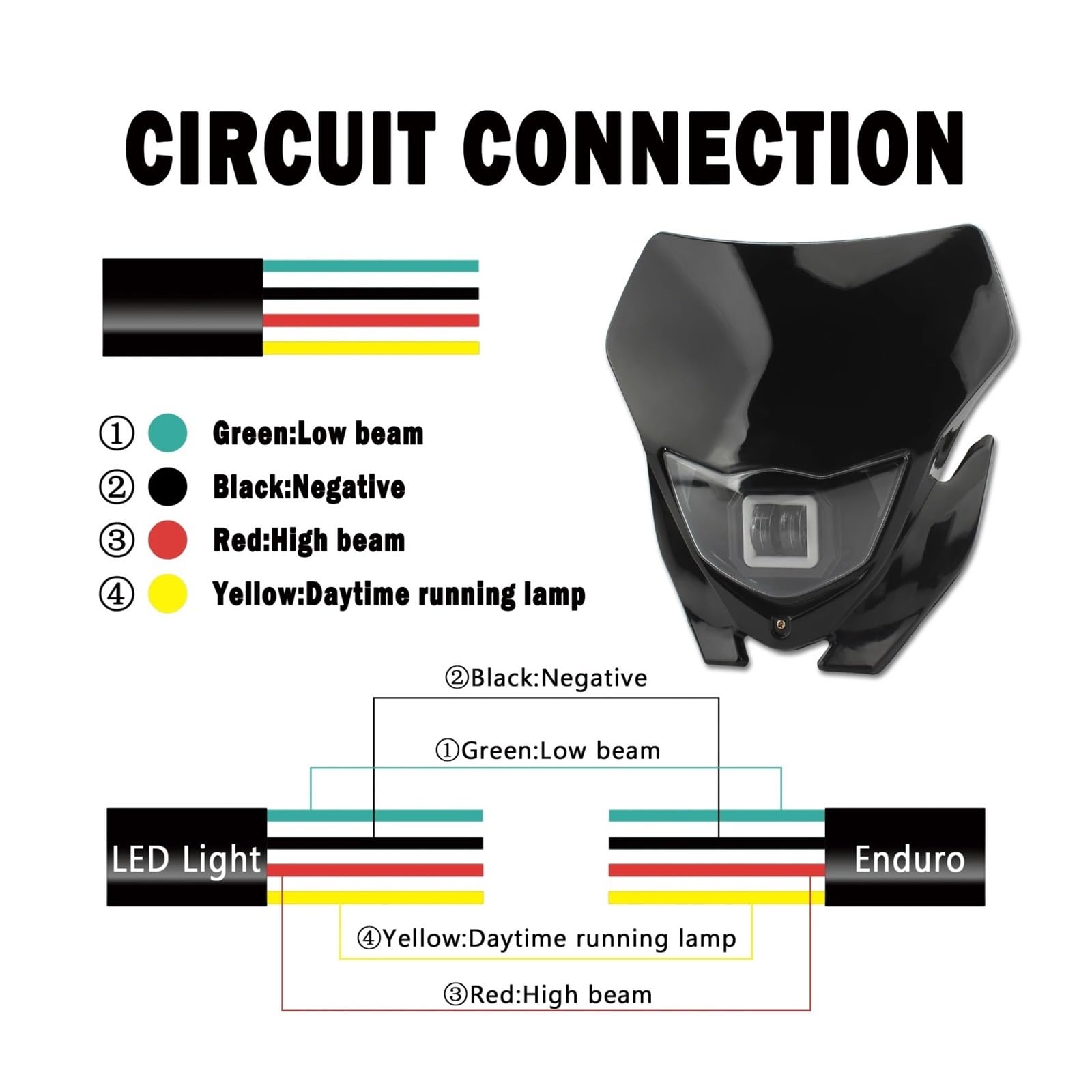 Per CRF250 Per CRF450 Dirt Pit Bike Fari Moto | Faro per moto cross a LED.(Rosso)