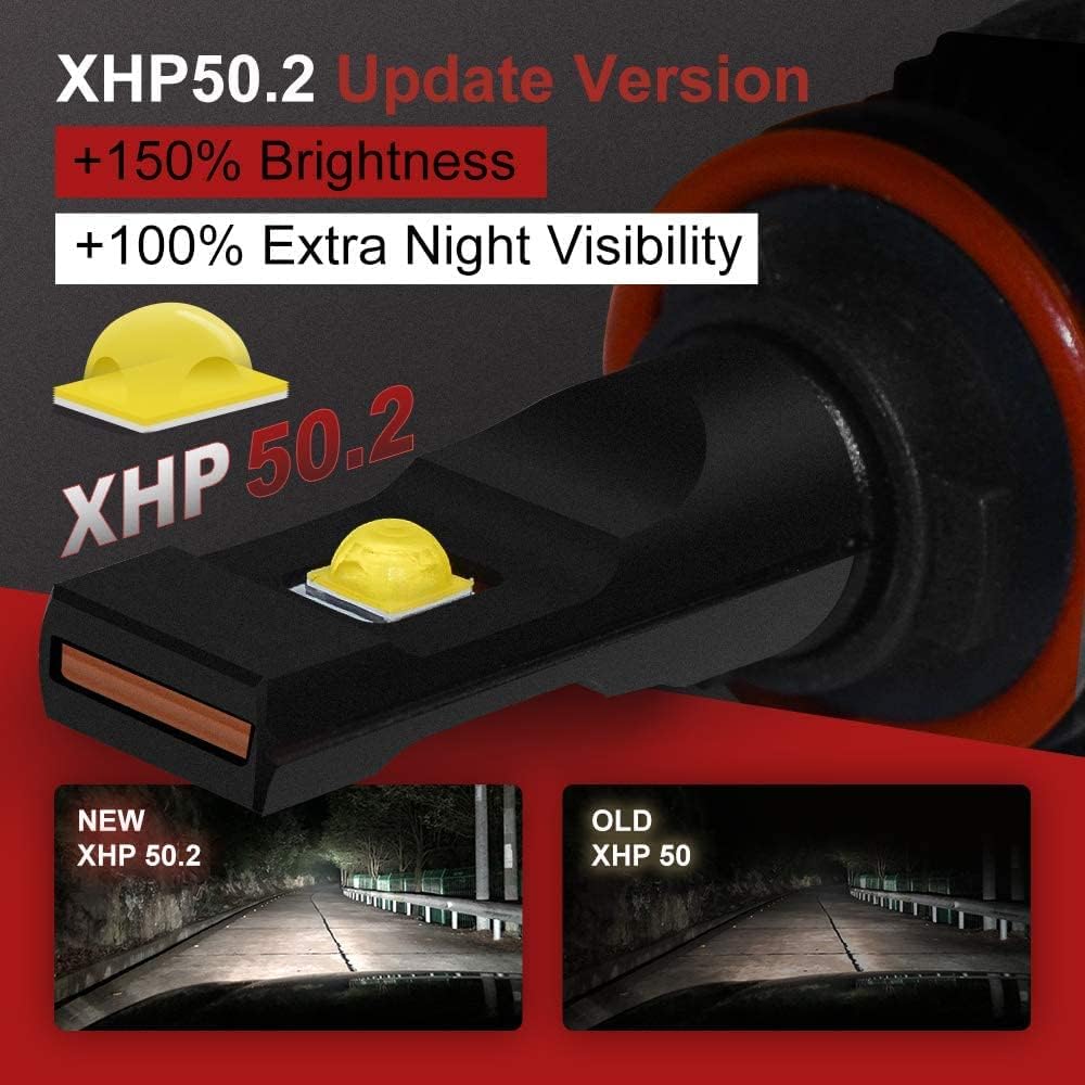 Up To 40% OFF HIKARI 2020, 9005/HB3 LED Bulbs, 150% Brightness, 100% Extra Night Visibility, TOP XHP50.2 Chips, Halogen Replacement 6000K Cool White, Foglight
