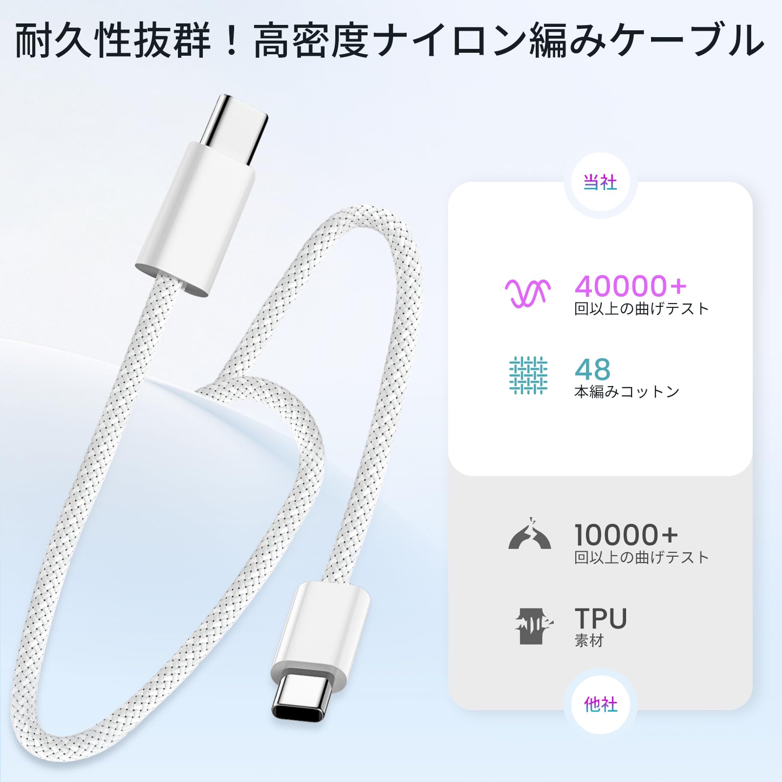 Amazon.co.jp: For PLAUD NotePin AI/NotePin S ボイスレコーダー 充電