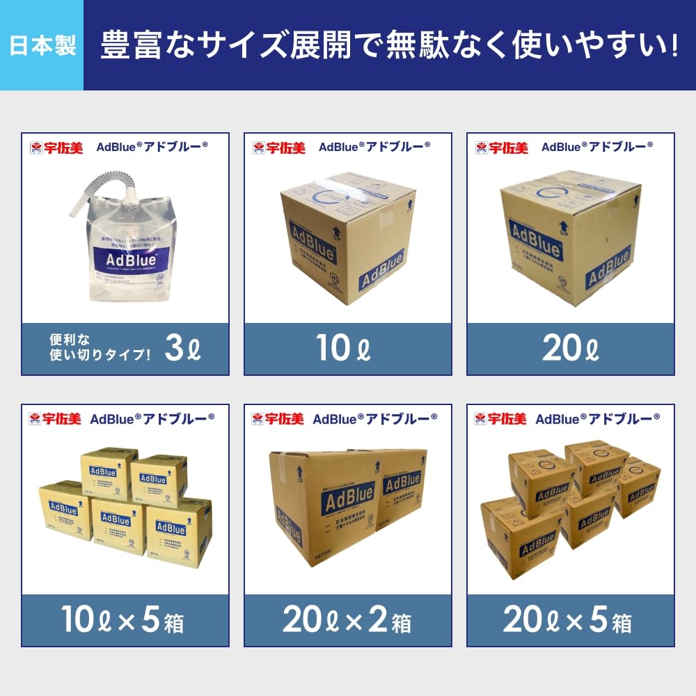 Amazon.co.jp: 【国内製造品】日本液炭 アドブルー(AdBlue®) 3L パウチ