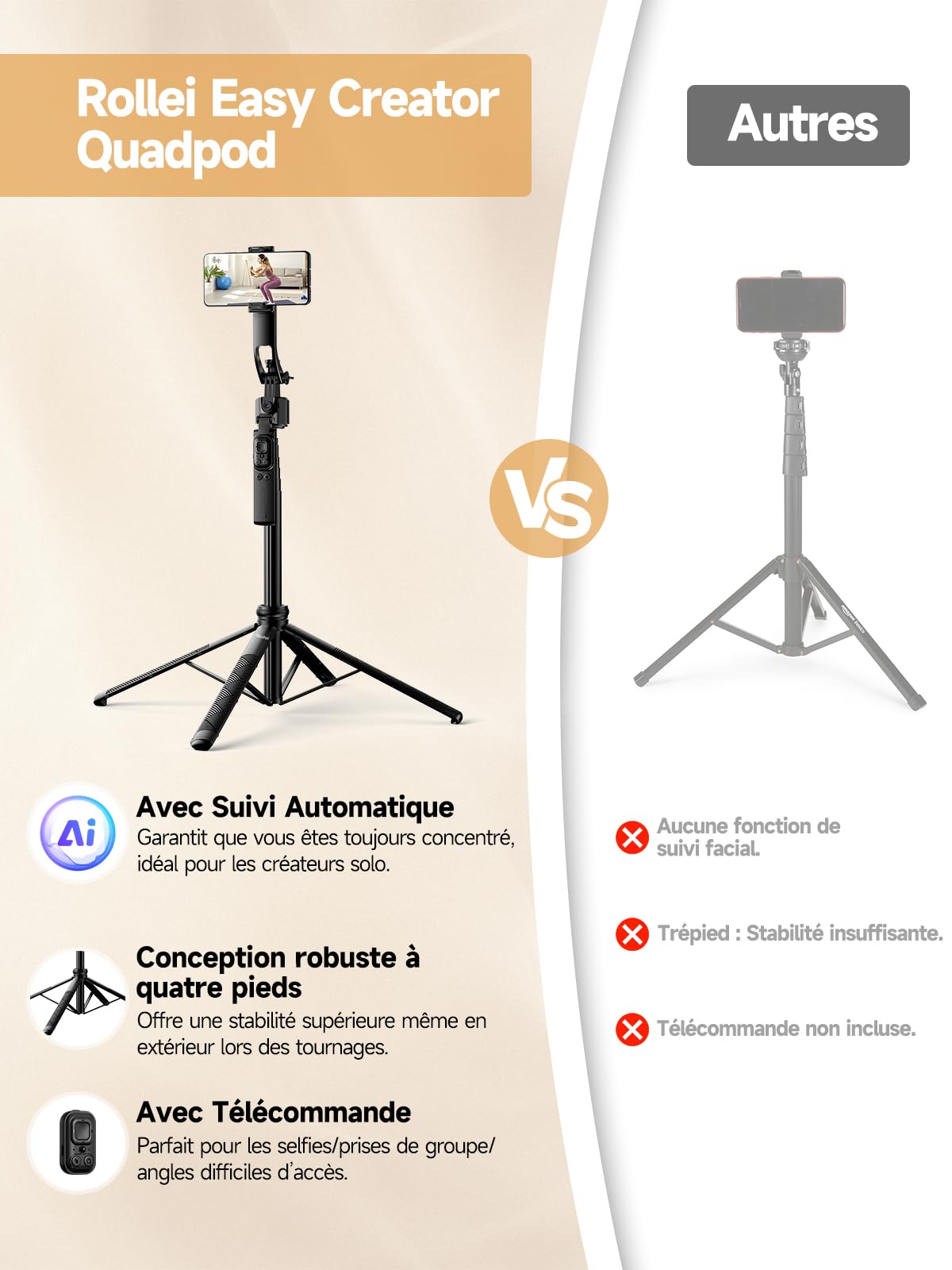 Trepied Suivi Automatique, Rollei Stabilisateur & Perche Selfie Smartphone