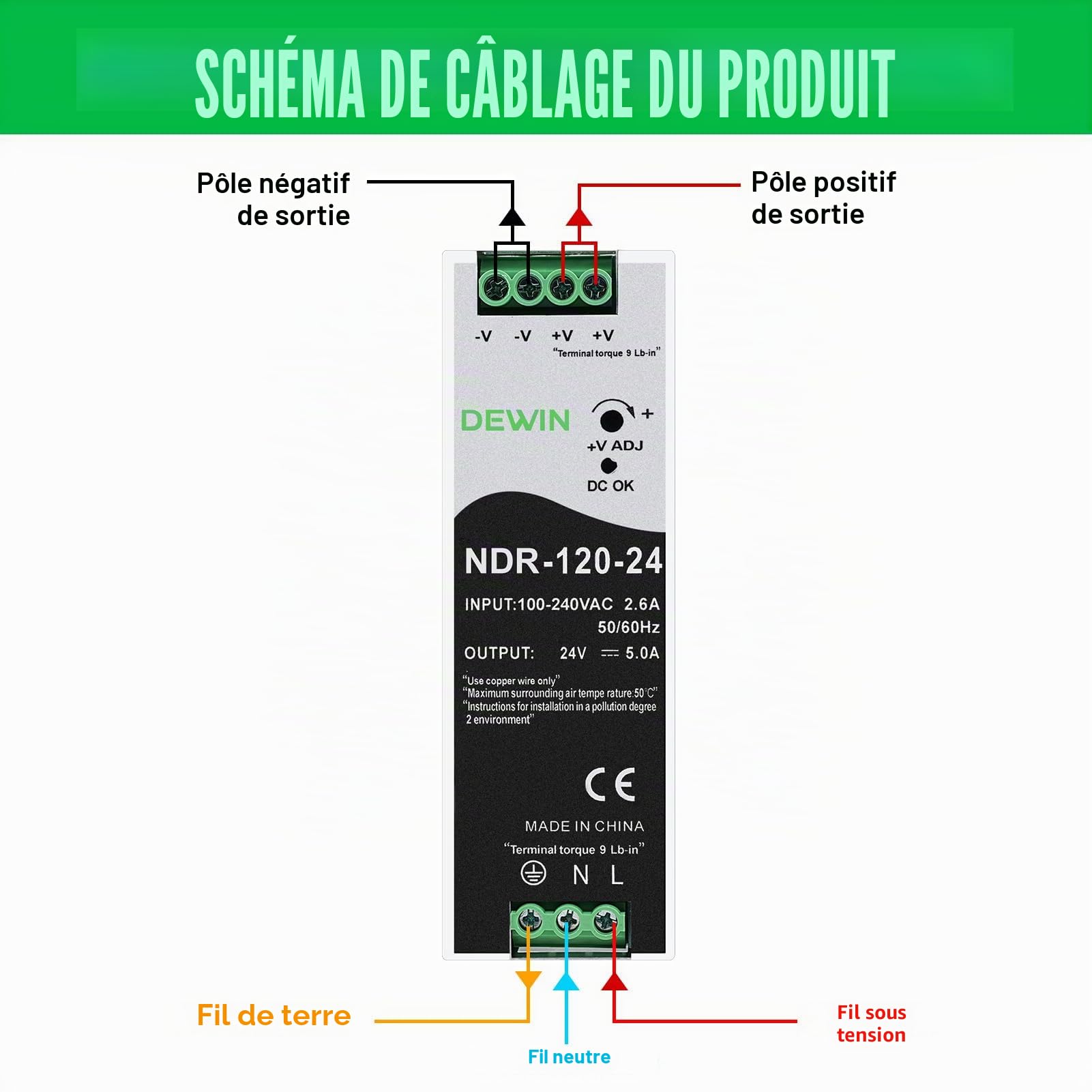 Alimentation sur rail din 24V 5A 120W bloc d'alimentation pour rail din transformateur Entrée AC100-240V 2.6A sortie DC24V 5A alimentation à découpage industrielle NDR-120-24