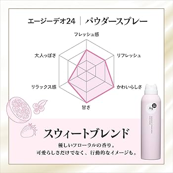 Amazon.co.jp: 【Amazon.co.jp限定】エージーデオ24 【セット