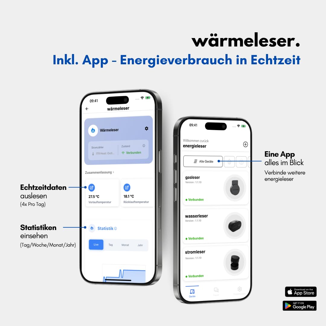 WLAN Lesekopf für Wärmemengenzähler & Wärmezähler mit App, Energieverbrauch messen, optische Schnittstelle, USB-C, Plug & Play, Home Assistant
