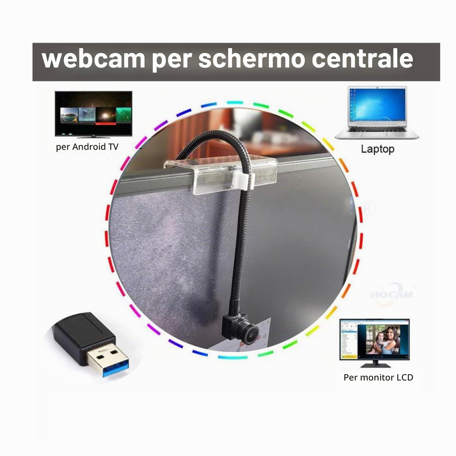 PUSOKEI Center Cam Webcam con Schermo Centrale, Web Cam USB Plug & Play da 2 MP, Messa a Fuoco Automatica Eye to Cam, con Microfono Integrato, per Laptop e Desktop per Videoconferenze