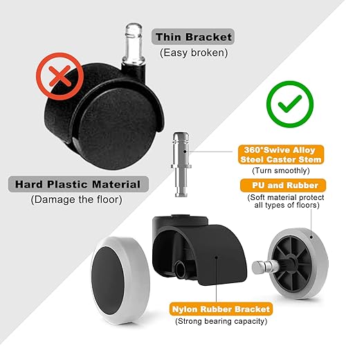 Miniatura 2 de Mgoodoo Ruedas para silla de oficina, ruedas de repuesto resistentes adecuadas para todos los pisos y alfombras, ruedas giratorias universales