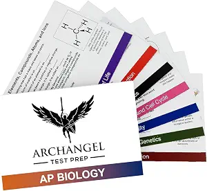 2026 AP Biology Test Flashcards