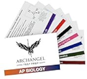 2026 AP Biology Test Flashcards