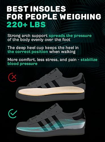 Miniatura 2 de Plantillas resistentes de soporte de arco para fascitis plantar de más de 220 libras para hombres y mujeres, inserciones ortopédicas de arco alto