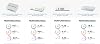 Netgate 1100 pfSense+ Security Gateway VPN Router Firewall 3 x 1 GbE Ports