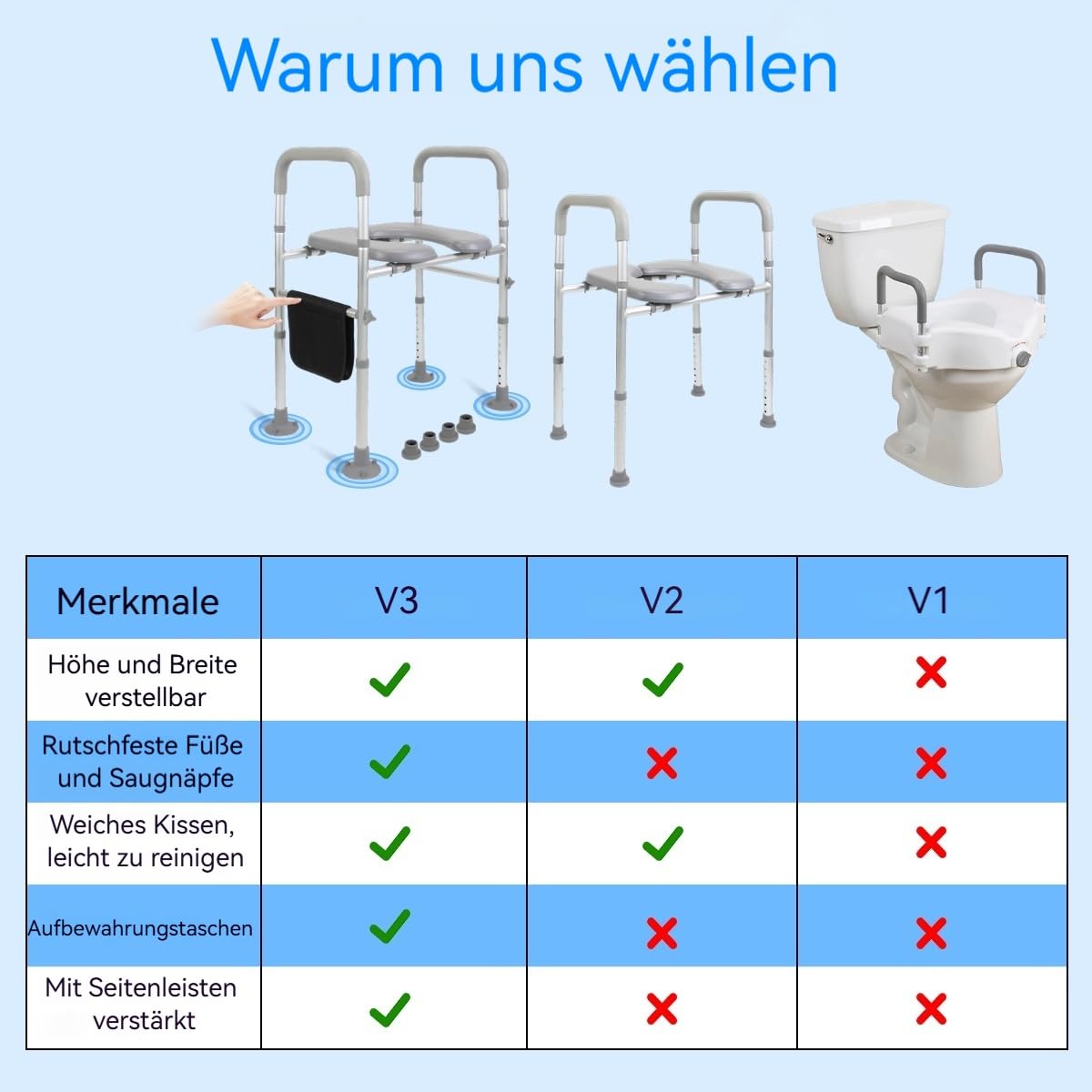 Toilettensitzerhöhung mit Armlehnen, Toilettenerhöhung Senioren 8-Stufen 68-85cm mit Rutschfeste Griffe, WC Sitzerhohung mit Griff für Senioren bis 150kg