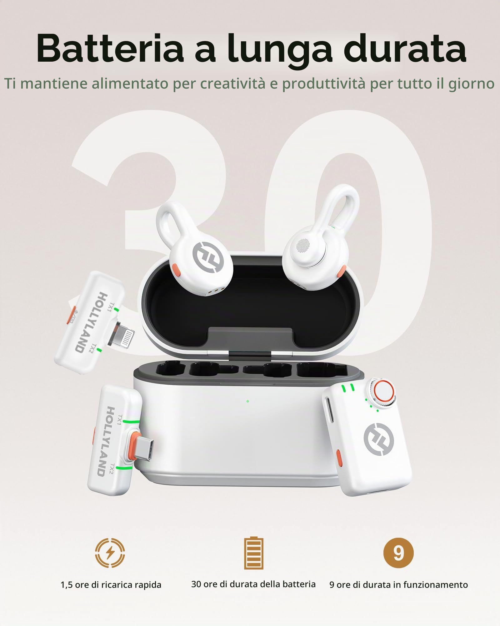 Hollyland Lark M2S Ultimate Combo (fotocamera RX+Lightning RX+Type-C RX) microfono lavalier wireless per iPhone/fotocamera/Android/PC, microfono compatto, clip in titanio, cancellazione del rumore