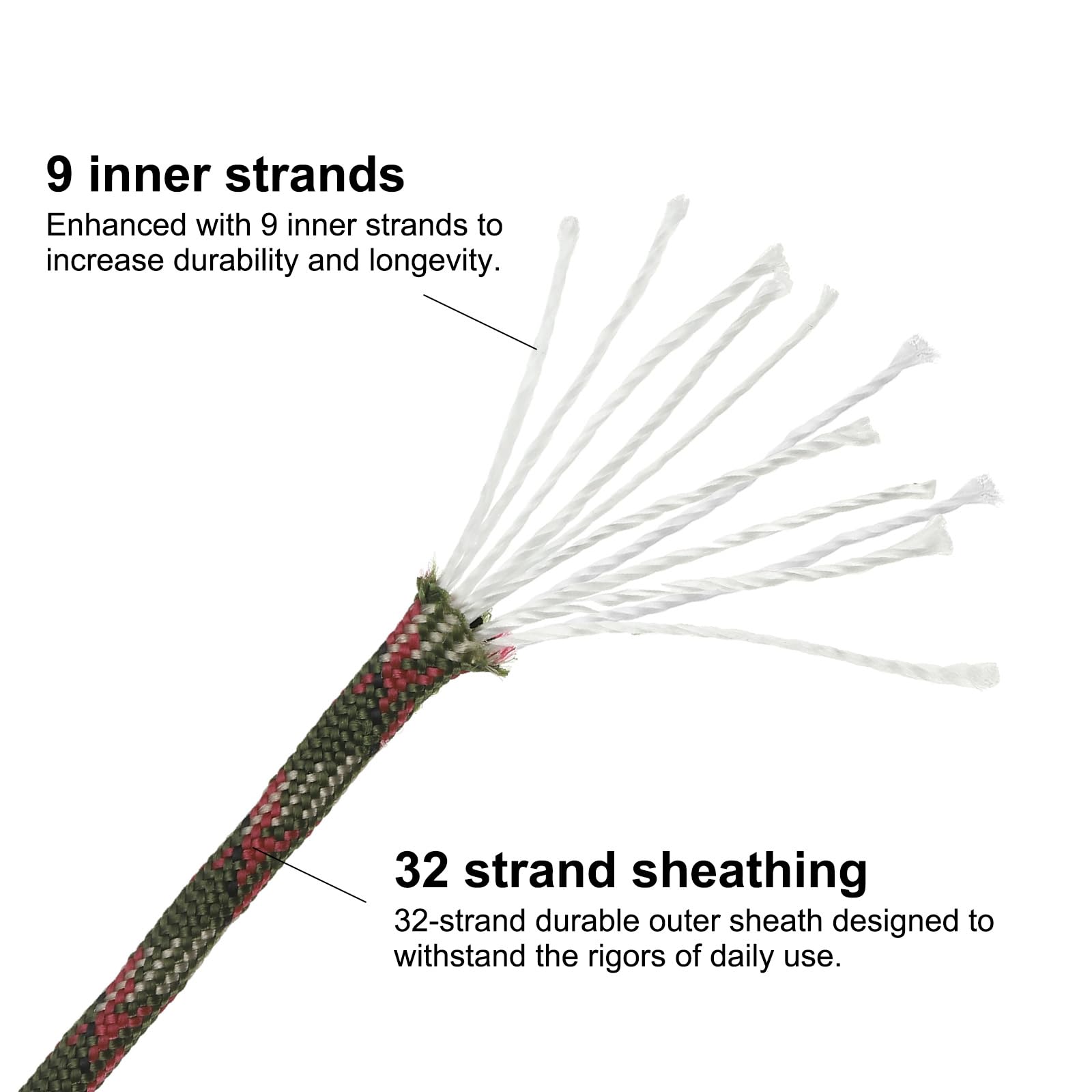 PATIKIL 100FT 550 Paracord, 9 Strand Parachutes Cord Spool 4mm Survival Strong Rope String for Camping Hiking Fishing Jungle Camo - Image 3