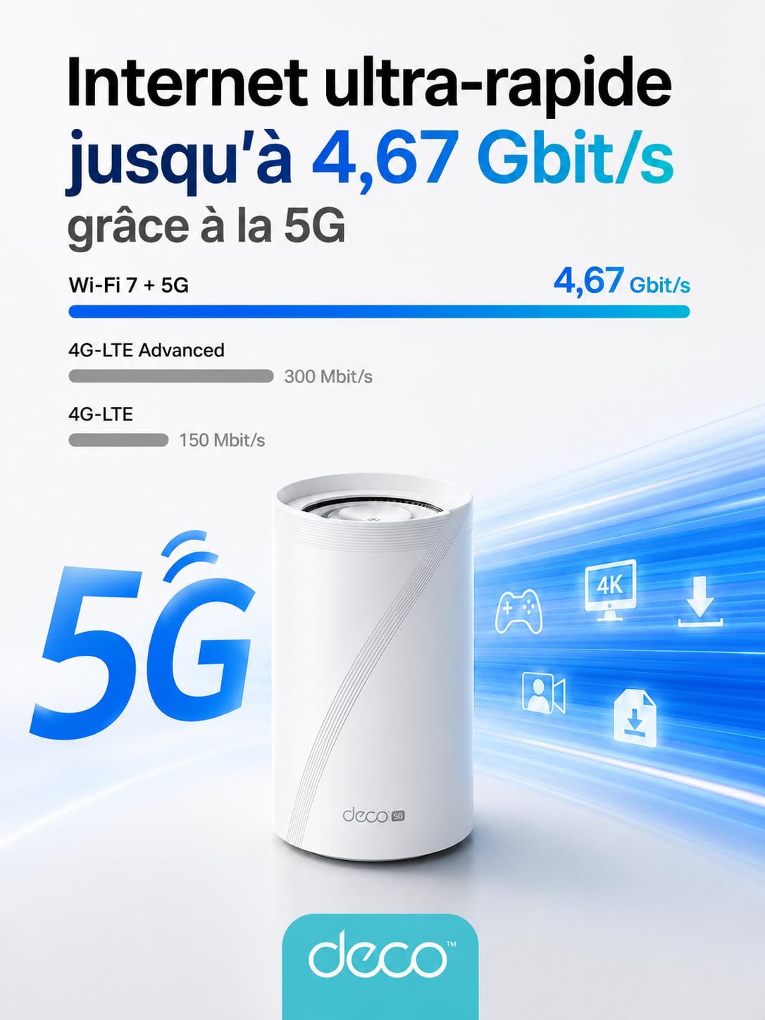 TP-Link Deco Routeur 5G Mesh WiFi 7 jusqu'à 3,6 Gbit/s, Deco BE25-5G | Nano SIM 5G, port 2,5G, réseau Deco Mesh, idéal sans box fibre, résidence secondaire ou télétravail