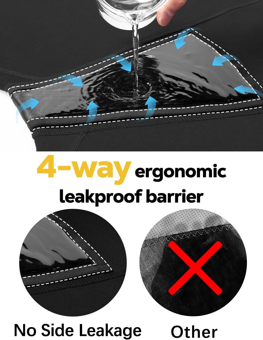 Incontinence Underwear for Women Washable Period Boxers Briefs Heavy Flow Leakproof Overnight High Absorbency Menstrual Postpartum Bladder Control Boyshorts Panties Black Small Pack of 2 - Image 3