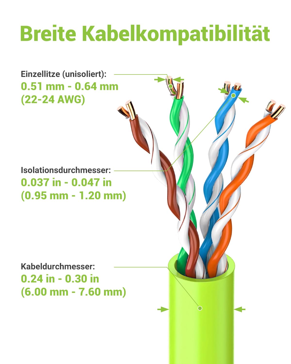 Netzwerkstecker Cat7 Werkzeuglos, 10 Gbit/s 600 MHz, Geschirmt RJ45 Stecker Werkzeuglos POE für Cat7 Cat6A Verlegekabel, Vergoldet lan stecker cat 7 werkzeuglos, Wiederverwendbar, 8 Stück, Grau