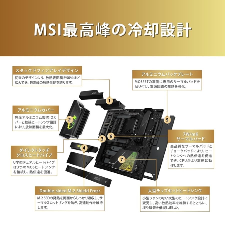 Amazon.co.jp: MSI MEG Z790 ACE MAX intel LGA1700 第12・13・14世代