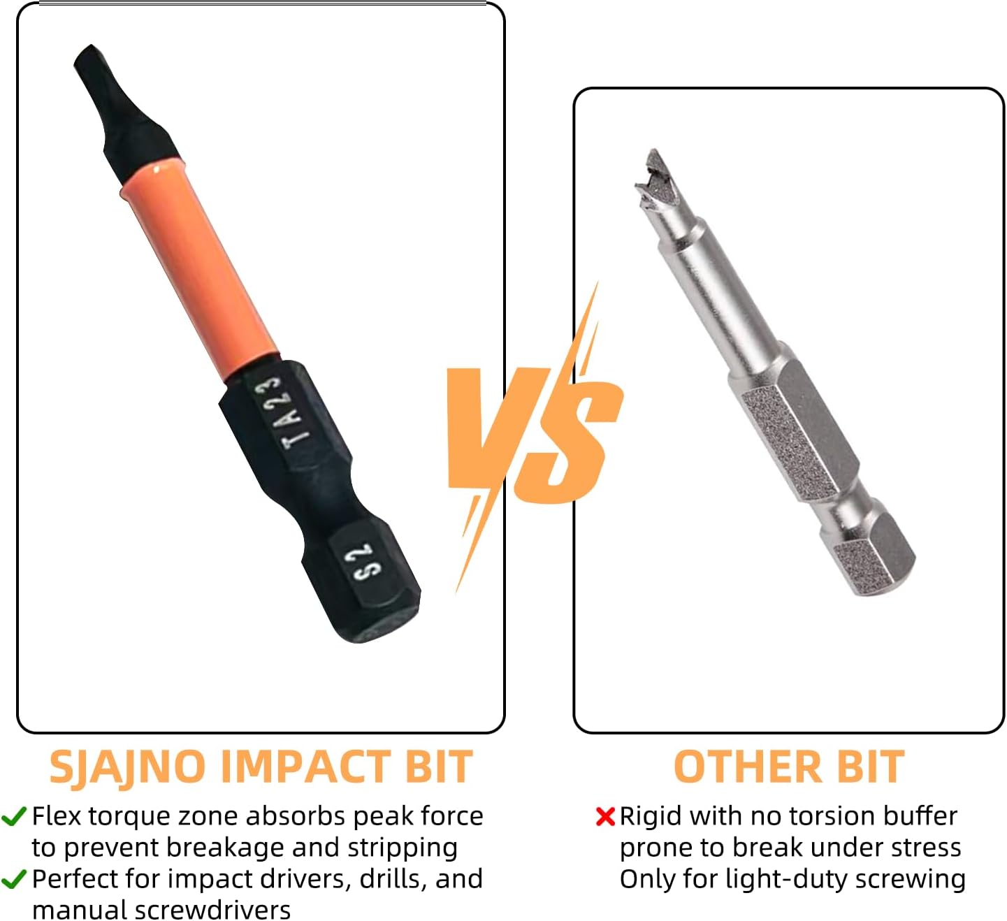 Triangle Screwdriver Set, 2"Long Magnetic Premium S2 Steel Security Bit Set, 1/4" Hex-Shank Triangle Head Drill Bit for Impact Driver, Sizes: TA12,TA14,TA16,TA18,TA20,TA23,TA25,TA27(x2),TA30