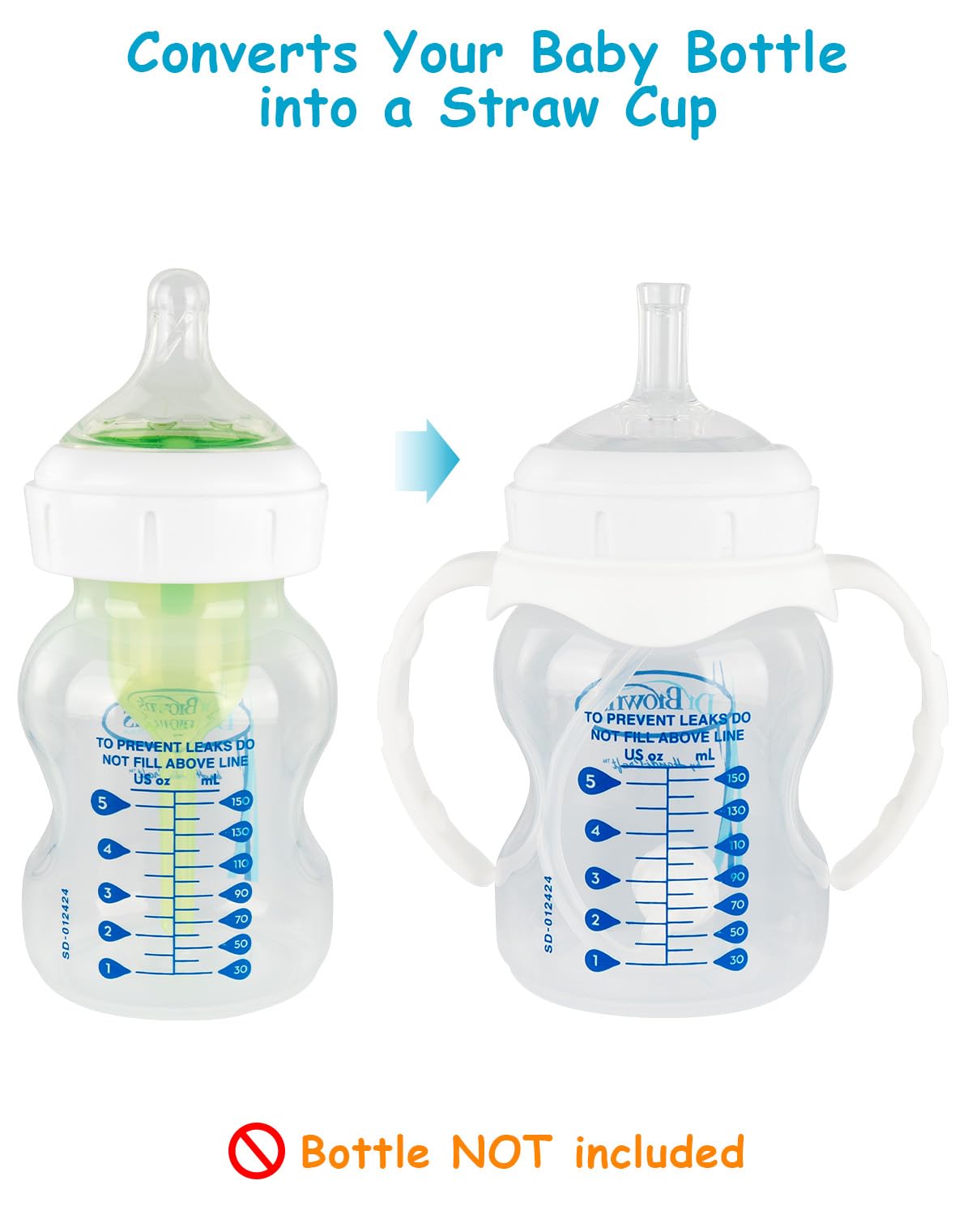 Sippy Straw Cup Conversion Kit for Dr Browns Wide-Neck Baby Bottles, Spill-Proof Transition Kit with Silicone Sippy Nipple, Weighted Straw, Handle, 2 Pack, 8m+